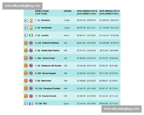 NBA最新赛季焦点解析：球星表现与球队战略全方位剖析