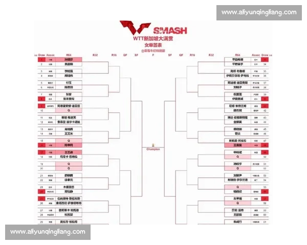 2026年最新体育赛事资讯排行 热点赛事全面解析及推荐