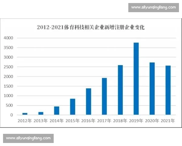 《全面解析全球体育赛事趋势与发展动态，深度解读各大竞技项目的未来走向》