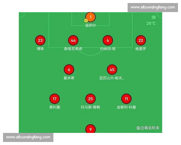 2026世界杯比分直播实时更新及赛事安排查询平台 - 副本 - 副本 (2) 2026世界杯比分直播实时更新及赛事安排查询平台 - 副本 - 副本 (2)